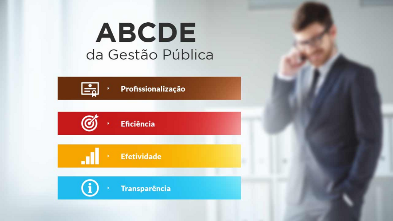 Read more about the article ABCDE da Gestão Pública