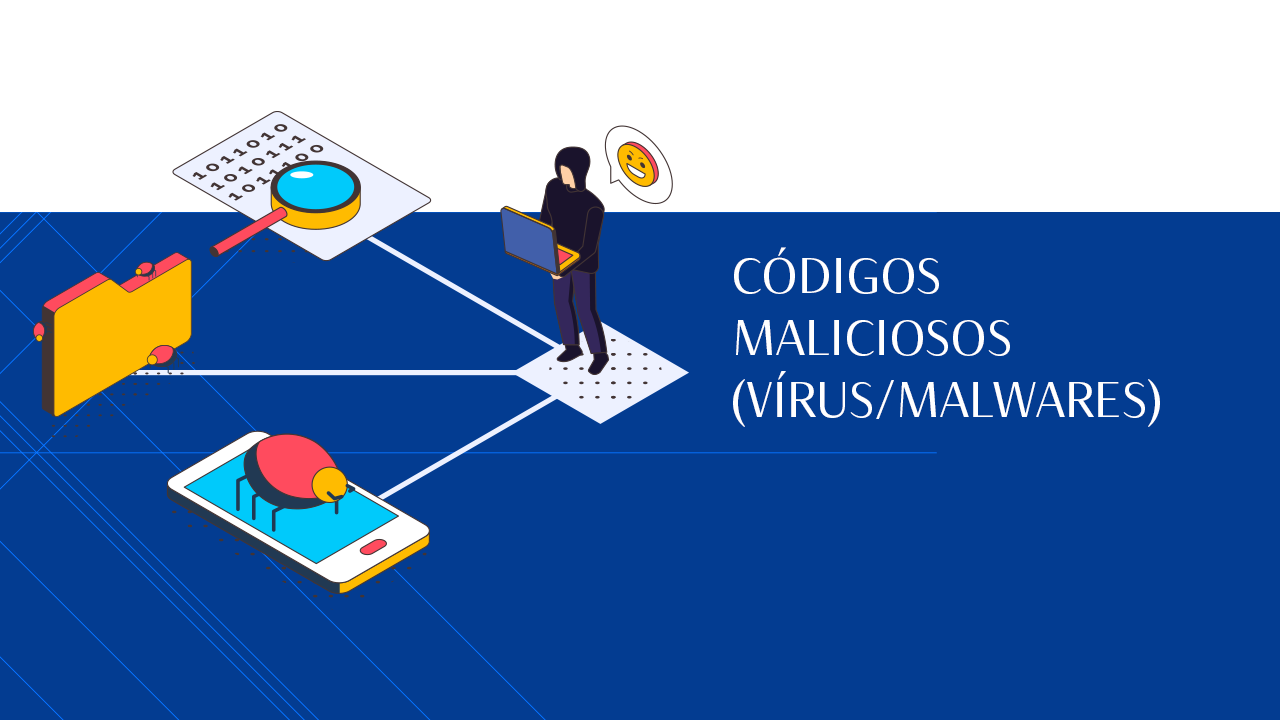 Read more about the article Códigos maliciosos (Vírus/Malwares)